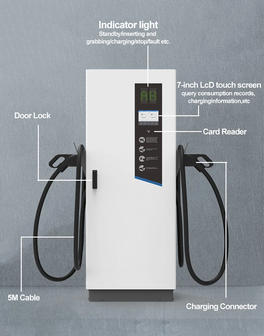 60kw 120kw 160kw 180kw DC EV Charger Electric Vehicle Fast Charging Pile CCS Commercial EV Car Charging Stations for Sale